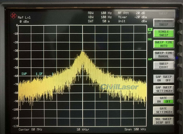 1550nm 50mW 100kHz Narrow-Linewidth Fiber Laser Source Benchtop NLSL-1550-50-SM-B